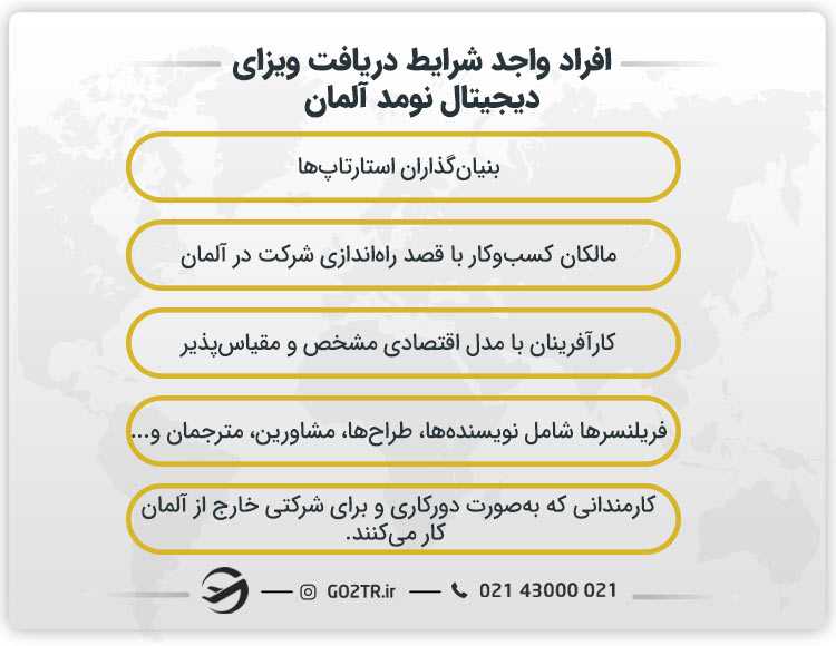 افراد واجد شرایط دریافت ویزای دیجیتال نومد آلمان