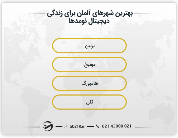 بهترین شهرهای آلمان برای زندگی دیجیتال نومدها