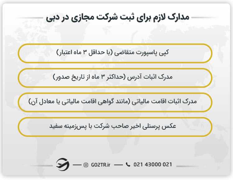 مدارک لازم برای ثبت شرکت مجازی در دبی