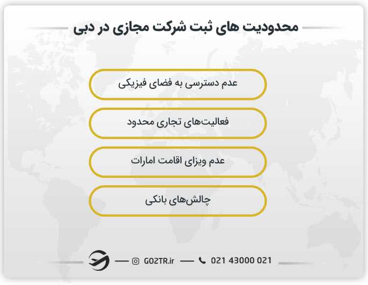 محدودیت‌ های ثبت شرکت مجازی در دبی