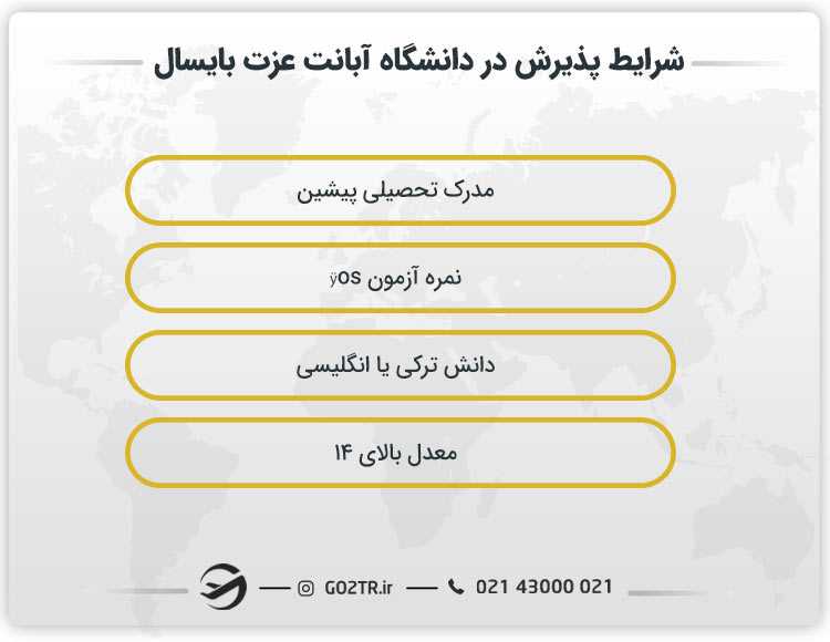 شرایط دریافت پذیرش در دانشگاه آبانت عزت بایسال