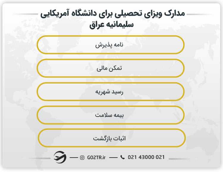 مدارک موردنیاز برای ویزای تحصیلی دانشگاه سلیمانیه عراق