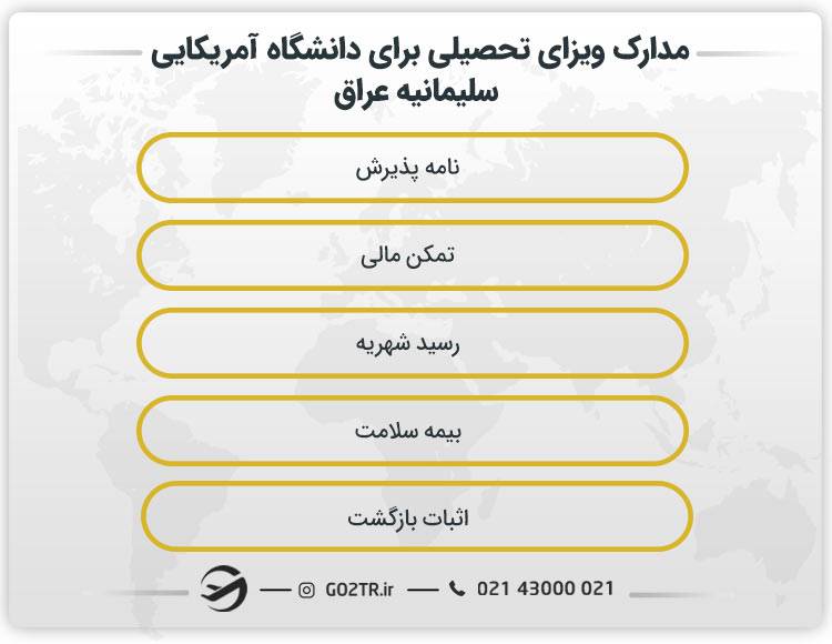 مدارک موردنیاز برای ویزای تحصیلی دانشگاه سلیمانیه عراق
