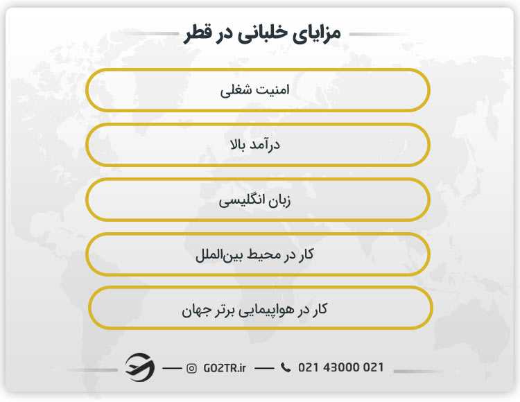 مزایای آموزش خلبانی در قطر