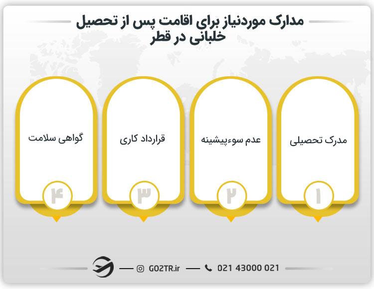 مدارک موردنیاز برای اقامت پس از تحصیل خلبانان در قطر