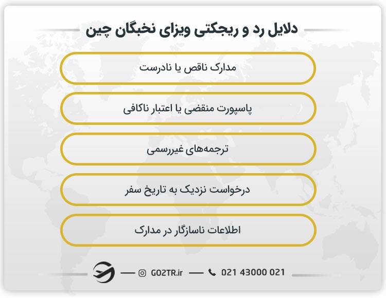 دلایل رد و ریجکتی ویزای نخبگان چین