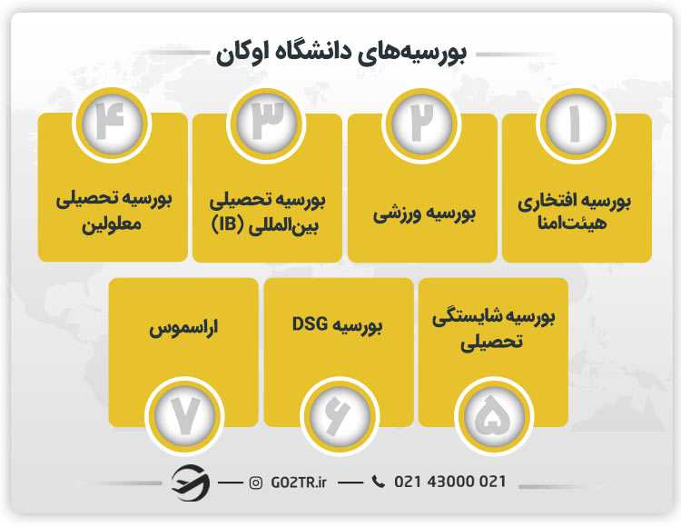 بورسیه های دانشگاه اوکان