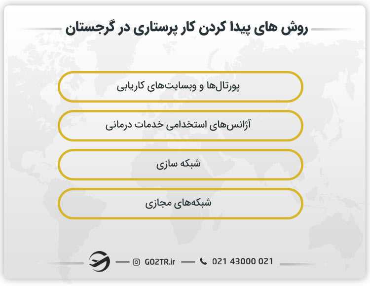 روش های پیدا کردن کار پرستاری در گرجستان