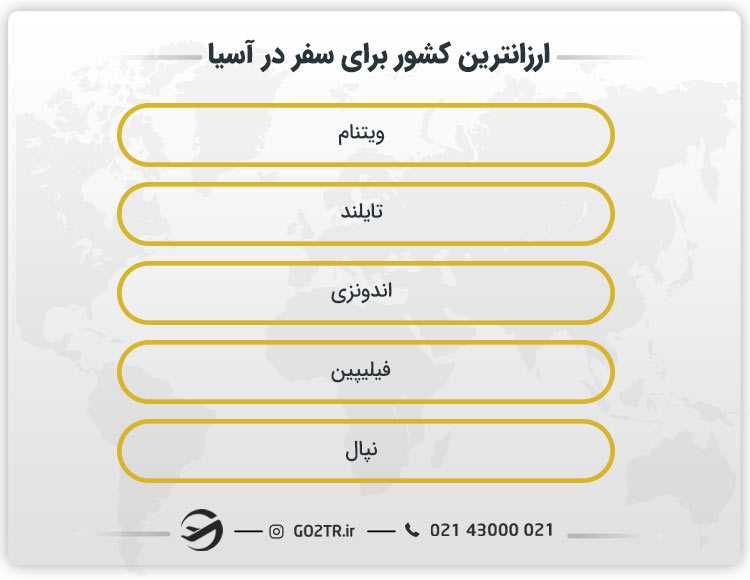 ارزانترین کشور برای سفر در آسیا