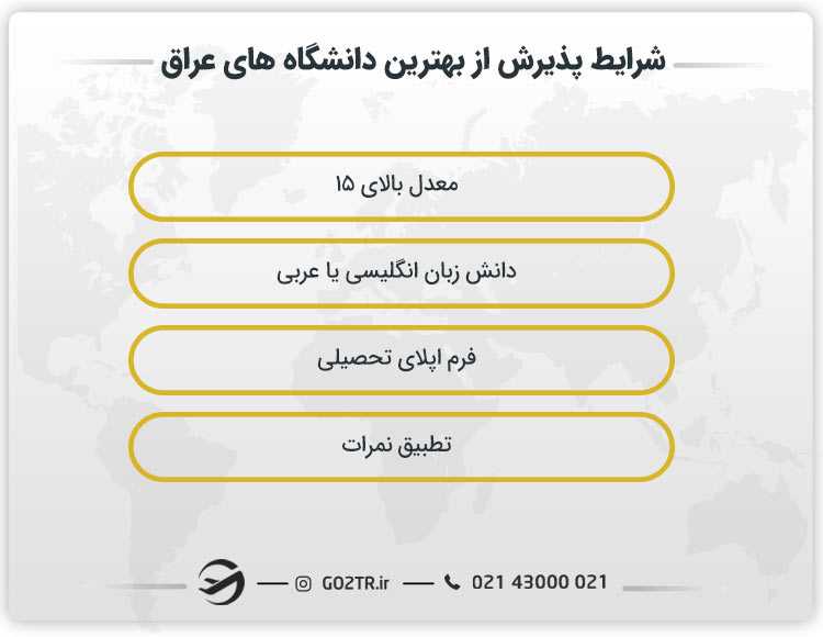 با چه شرایطی از بهترین دانشگاه های عراق پذیرش بگیریم