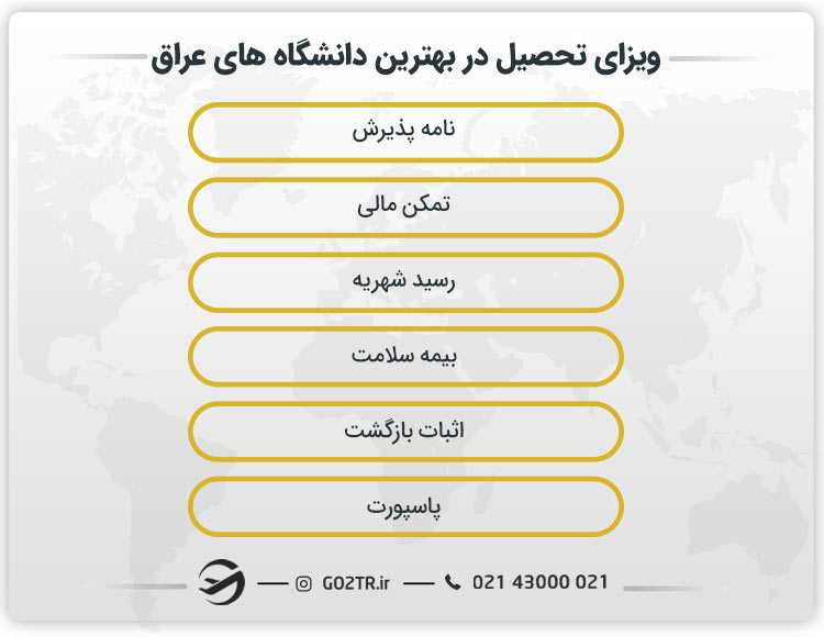 ویزای تحصیلی برای تحصیل در برترین دانشگاه های عراق