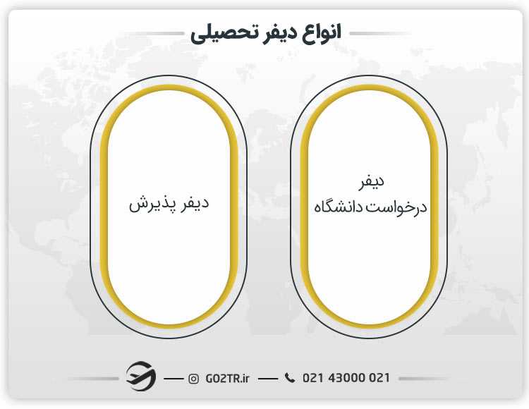 انواع دیفر تحصیلی