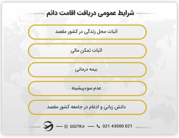 شرایط عمومی دریافت اقامت دائم