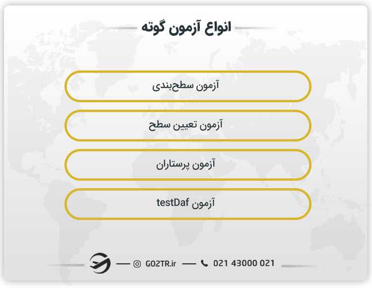 انواع مختلف آزمون گوته