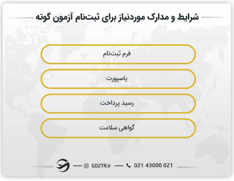 مدارک موردنیاز آزمون آلمانی گوته
