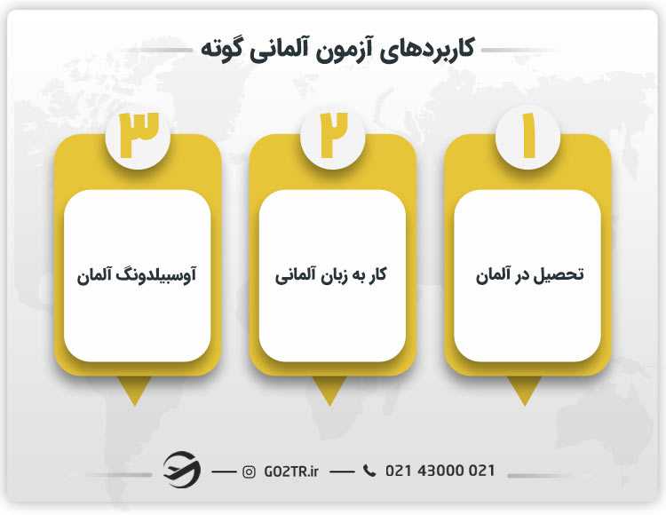 آزمون گوته چه کاربردی دارد