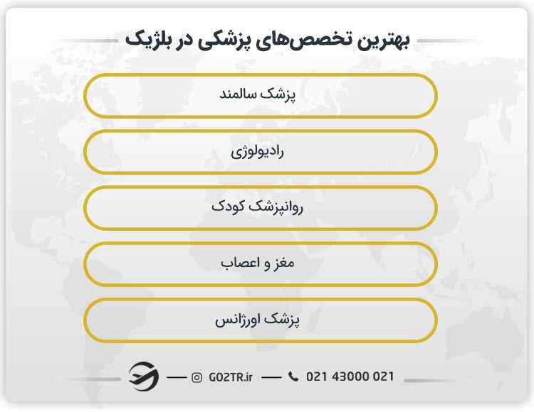 بهترین تخصص پزشکی در بلژیک چیست