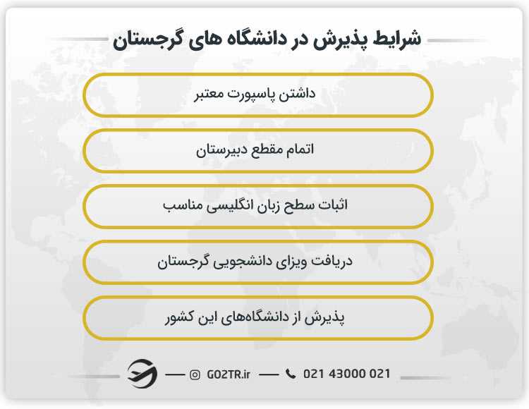 شرایط پذیرش در دانشگاه های گرجستان