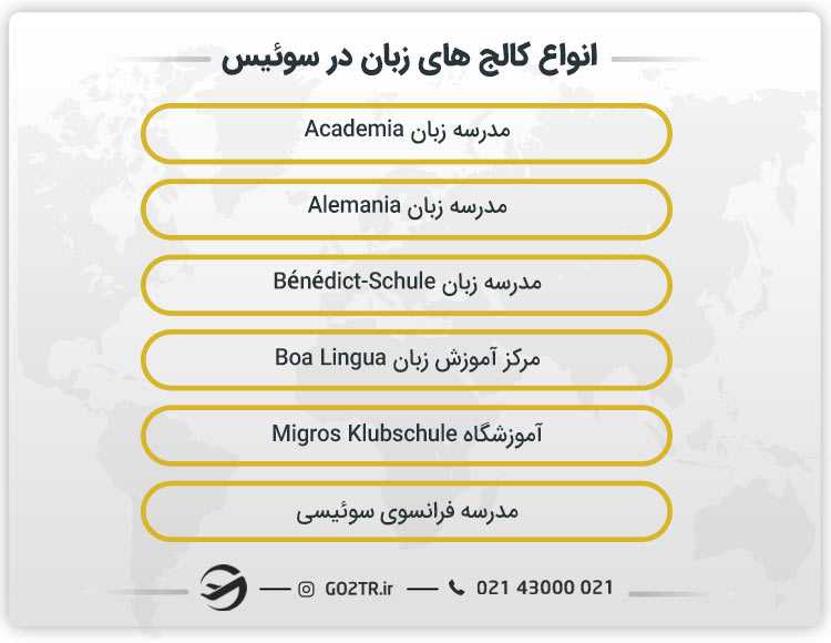 انواع کالج های زبان سوئیس