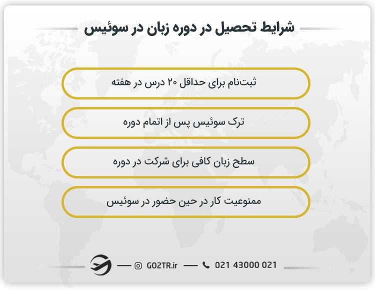 شرایط تحصیل در دوره زبان در سوئیس