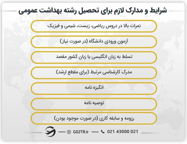 شرایط و مدارک لازم برای تحصیل رشته بهداشت عمومی