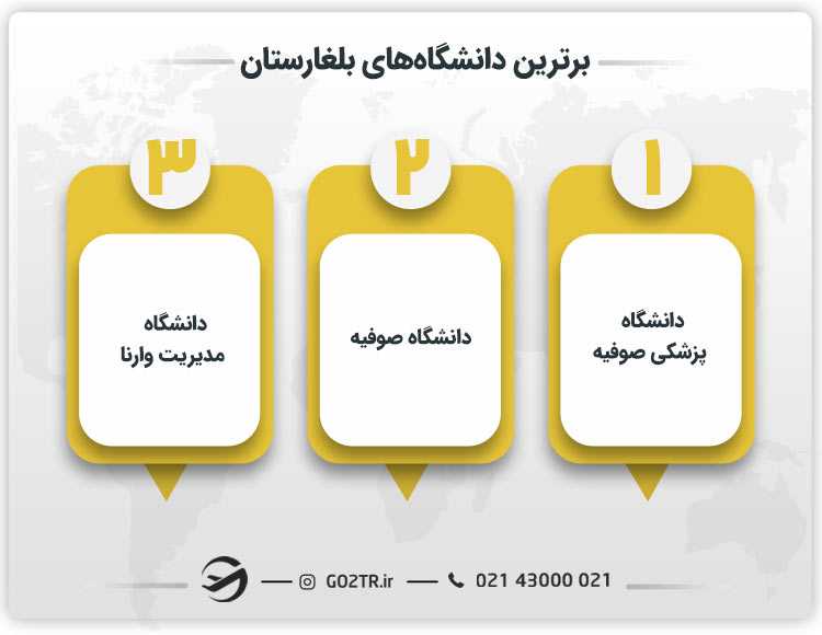 برترین دانشگاههای بلغارستان