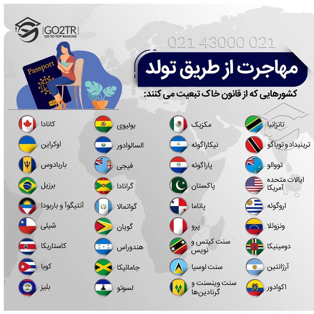 ⭐️قانون خاک در تولد چیه؟ قانون خاک یعنی فرد با تولد در محدودهٔ کشور چه در خاک