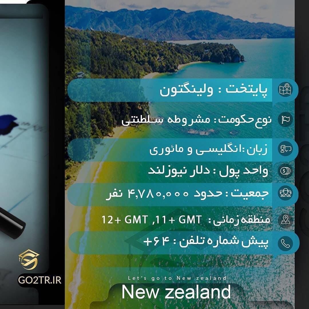 کشور نیوزلند 🇳🇿 . چکیده اطلاعات در مورد کشور محبوب و پرطرفدار نیوزلند رو در 
