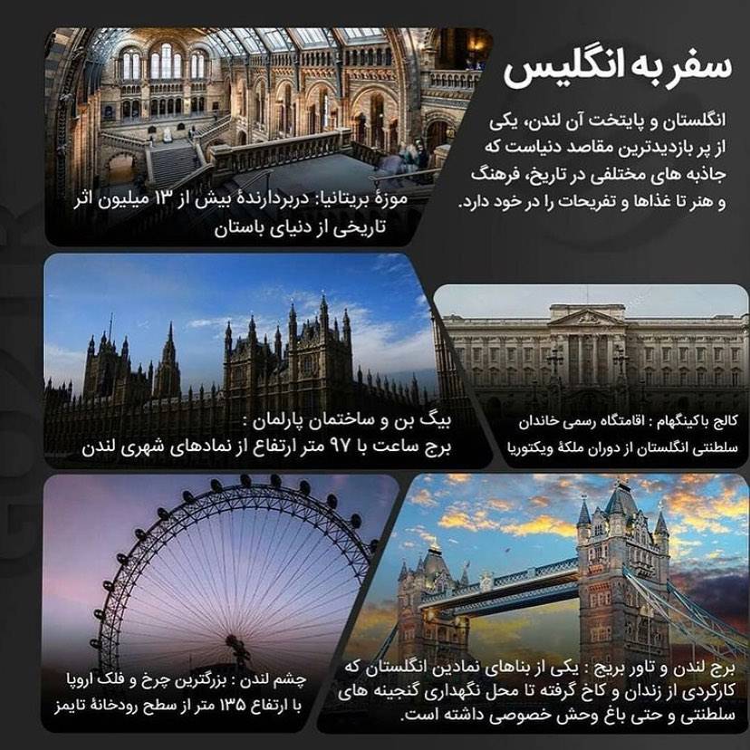 پرطرفدارترین راه مهاجرت به انگلیس میدونی چیه ؟ بله مهاجرت از طریق اخذ پذیرش و