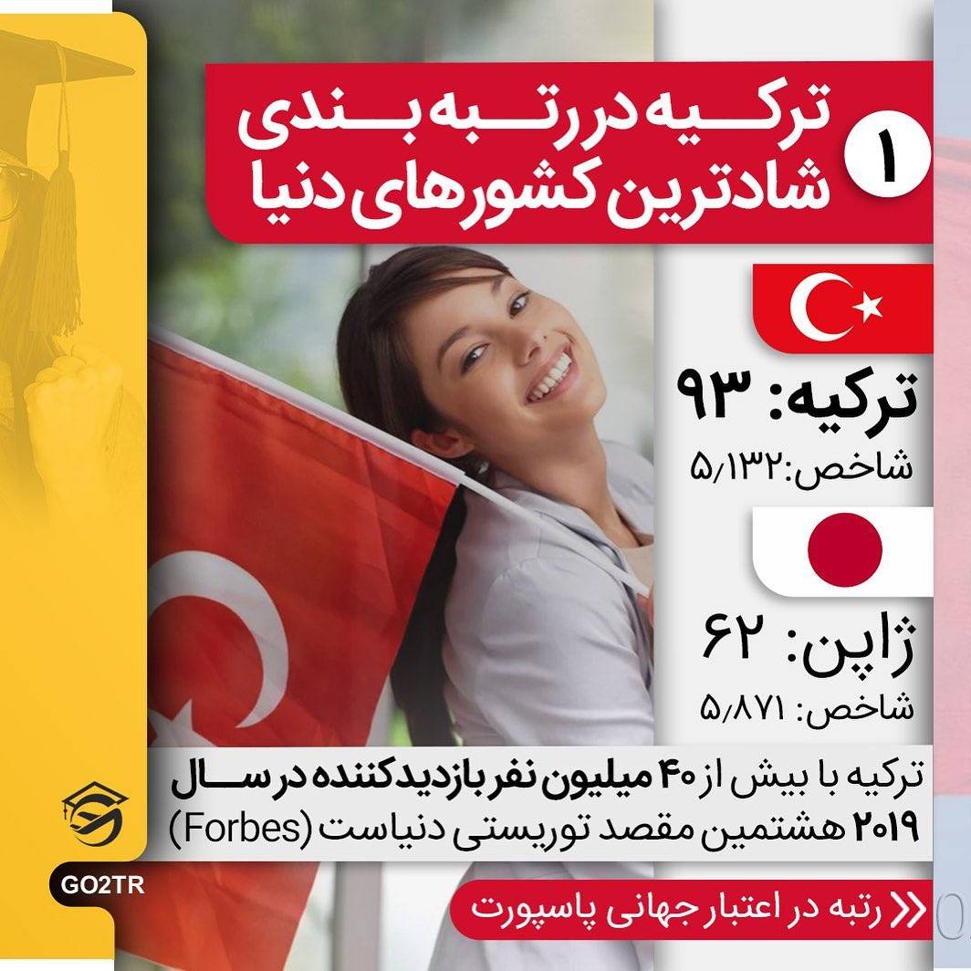 ممکنه به زودی اتفاقای عجیبی در مورد ترکیه بیفته ‼️ . • ✅ ترکیه به دلیل هزینه