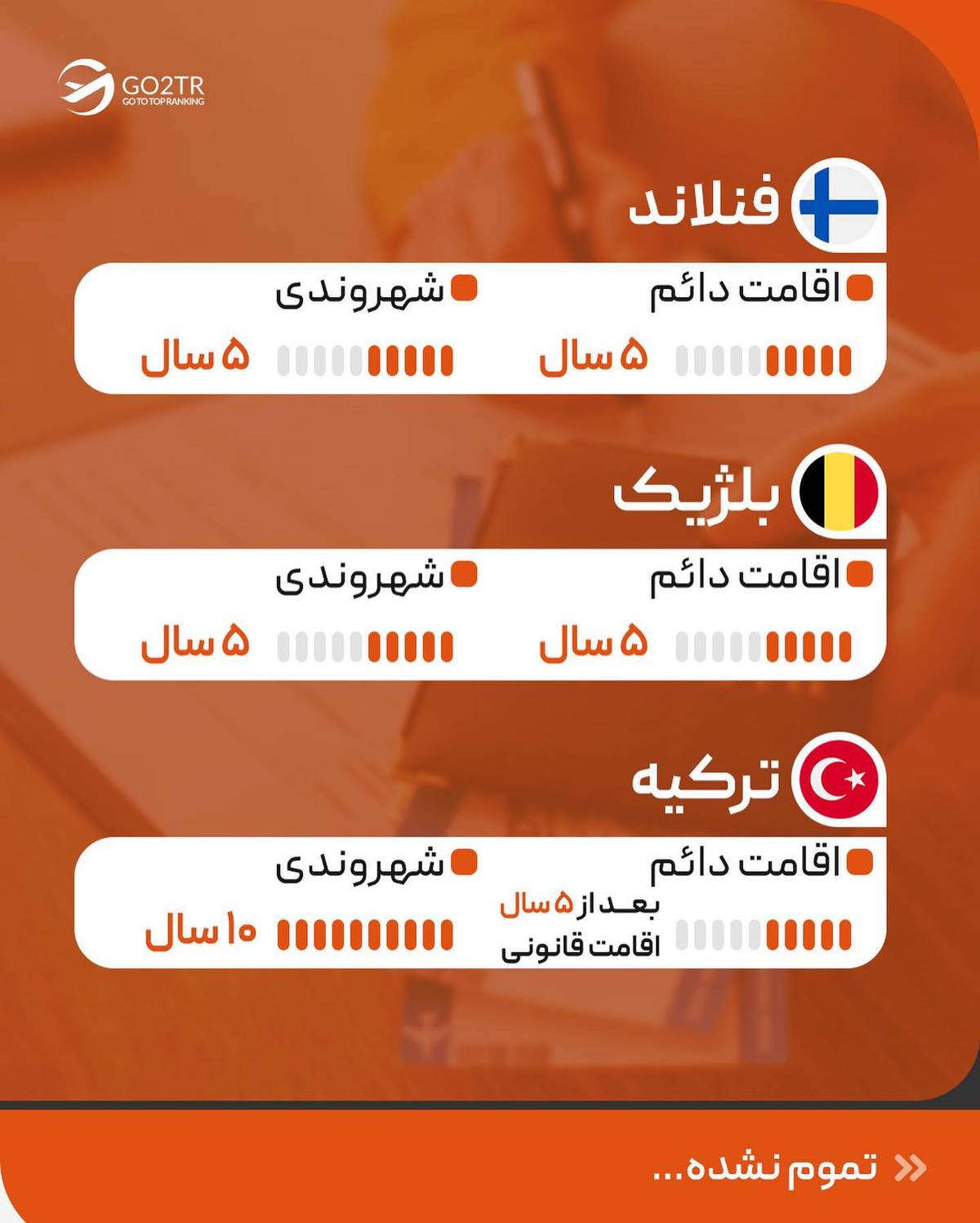 میخوای اقامت دائم و بعدش پاسپورت بگیری یا میخوای بعد تحصیل یا کار برگردی ایرا