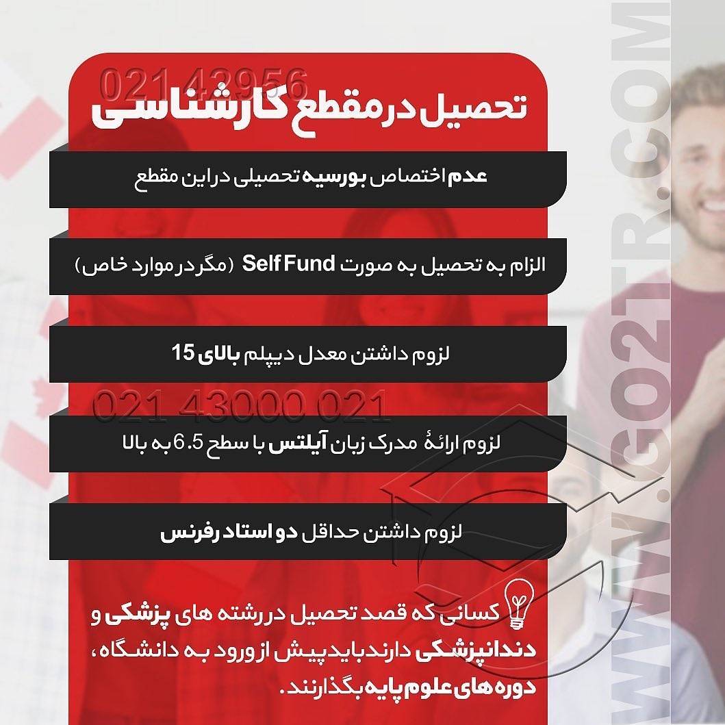 🇨🇦 اگر قصد اخذ پذیرش و فاند از کانادا رو برای سال ۲۰۲۱ رو داری؛ باید همین ال