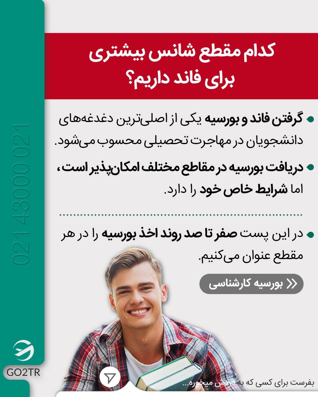 بنظر تو فاند گرفتن تو کدوم مقطع آسون ‌تره؟ 🤩 . • ✅در مقطع کارشناسی ارشد، داش