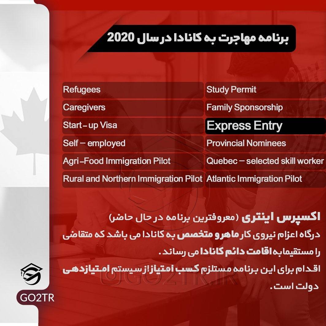 ‏🇨🇦 به دنبال اقامت دائم کانادا هستی؟ . • برنامه #اکسپرس_انتری #کانادا معروف