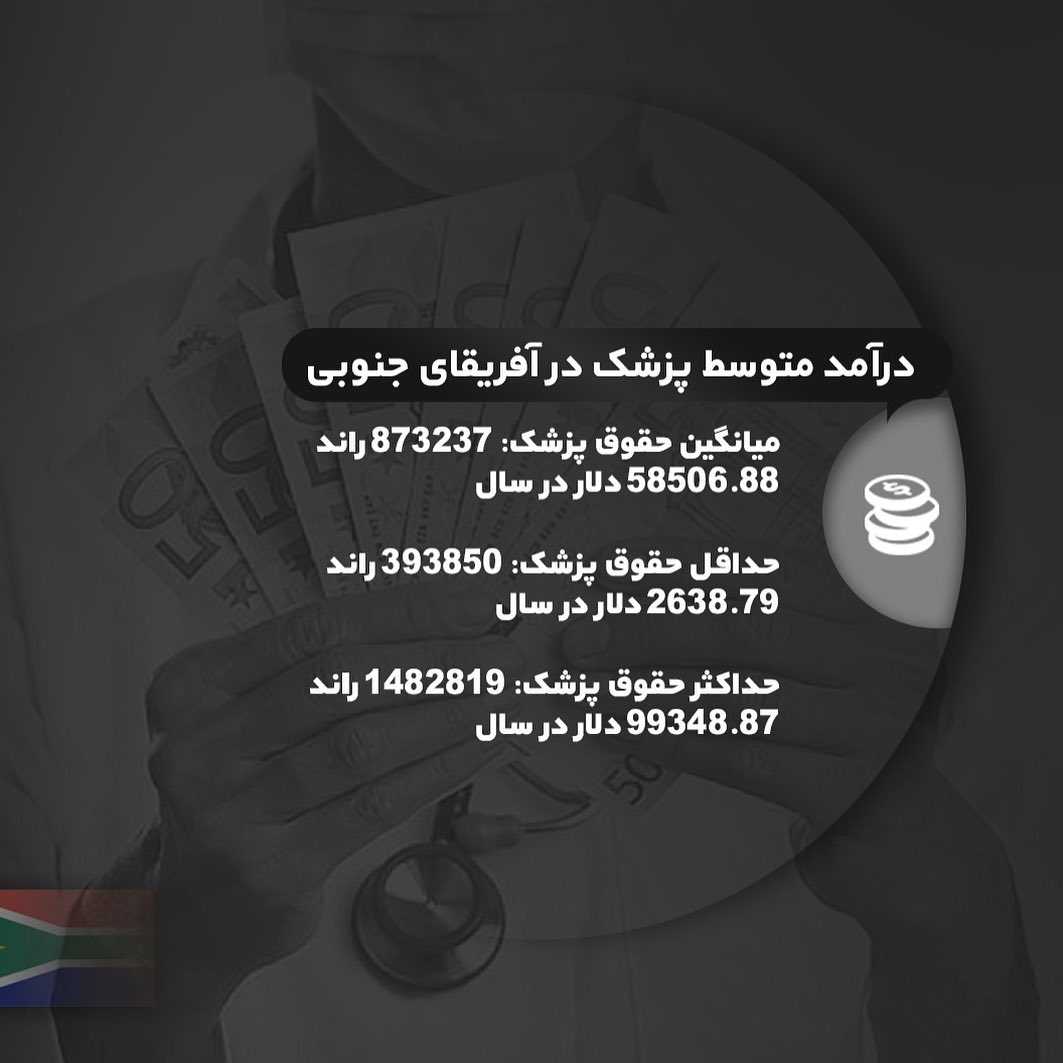 🇿🇦 تحصیل پزشکی در آفریقای جنوبی • اگر متقاضی تحصیل در رشته پزشکی در کشور قد