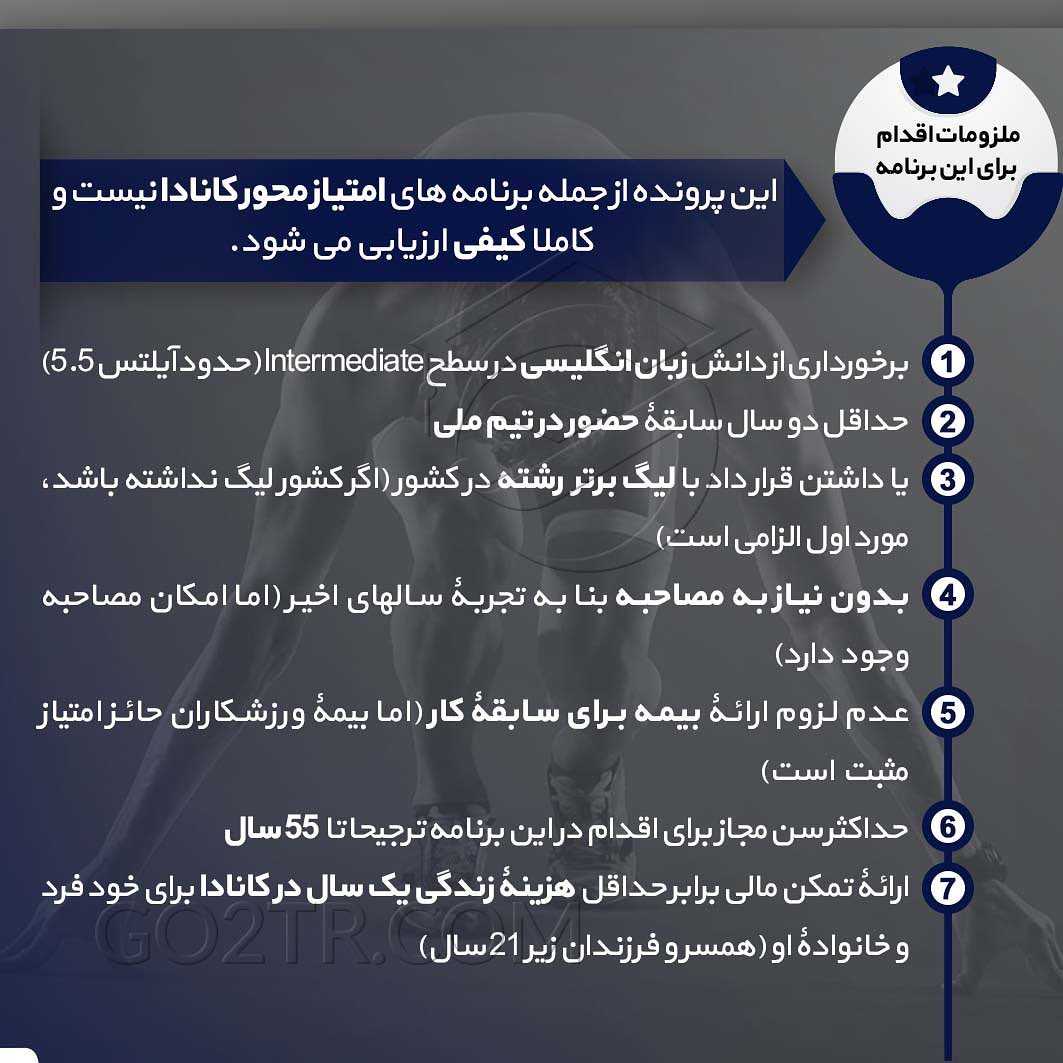 🇨🇦 یکی از برنامههای #مهاجرت_کانادا برنامه #خود_اشتغالی این کشوره که در دو