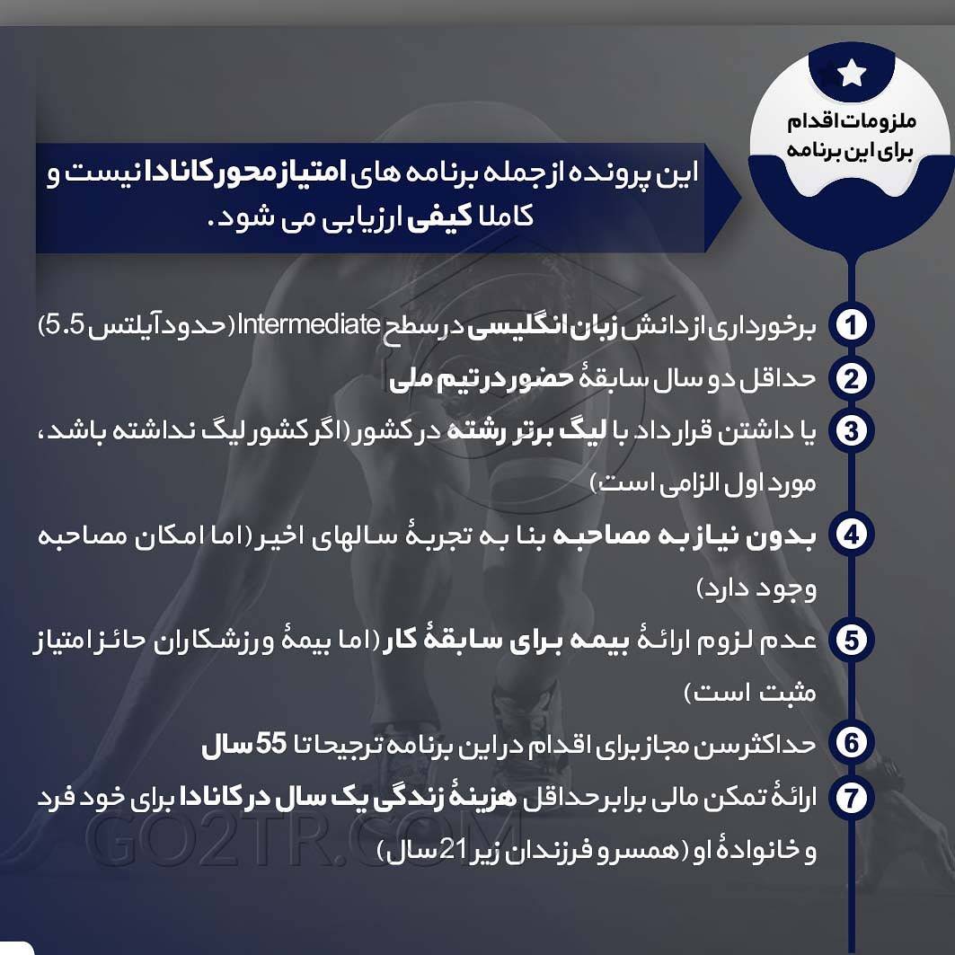 🇨🇦 یکی از برنامه‌های #مهاجرت_کانادا برنامه #خود_اشتغالی این کشوره که در دو 