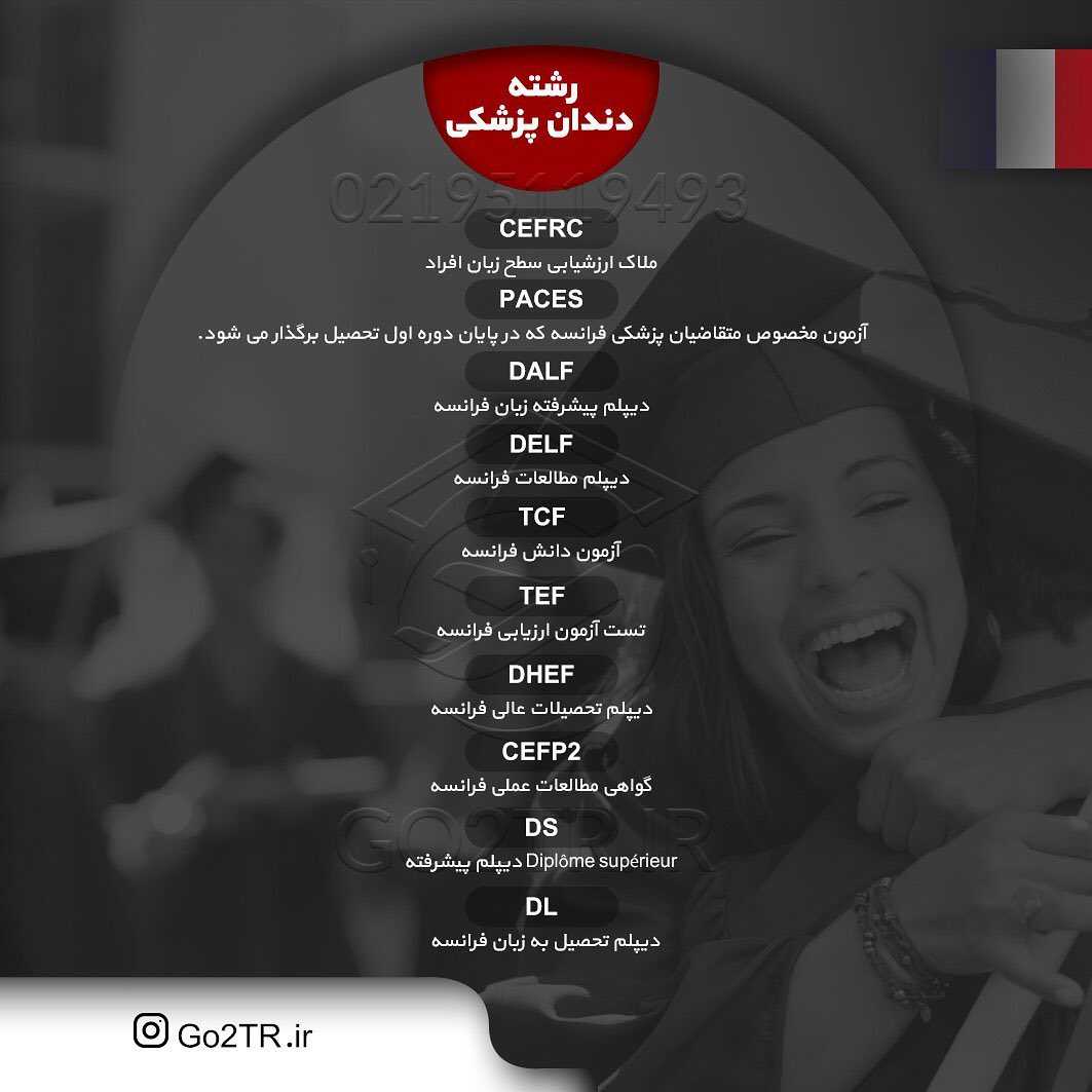 🇫🇷 هر اونچه که در مورد تحصیل رشته دندانپزشکی در کشور فرانسه باید بدانید...