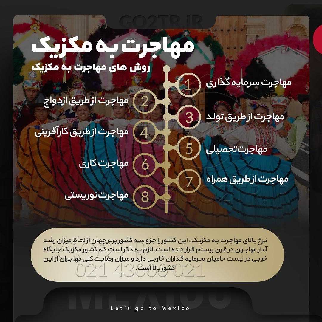 مکزیک از جمله کشورهاییه که قانون تولد اون خاکه! یعنی فرد با تولد در محدودهٔ ای