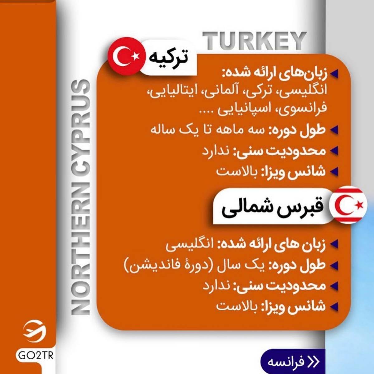 میتونی مهاجرت کنی و بعد مدرک زبان بگیری... 🤩 . • ✔️کشورهایی هستن که از شما مد