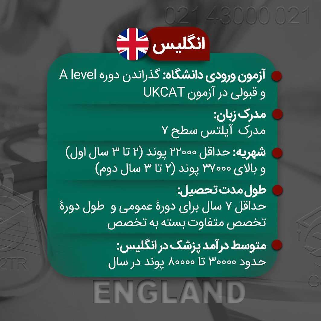 🩺 کجا پزشکی بخونم؟! . • تو این پست مروری میکنیم به شرایط تحصیل پزشکی تو ک