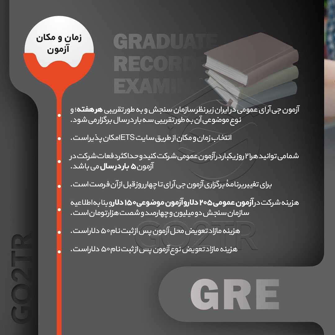 📝 #GRE . آزمون جیآر ای از مهمترین آزمونهاییه که در اکثریت موارد #دانشگا