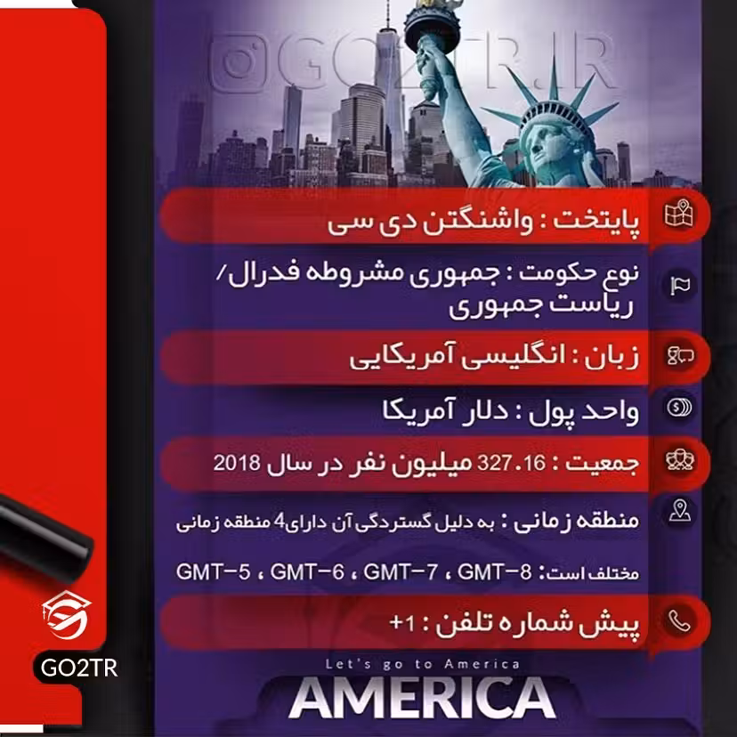 انتخابات میتونه محدودیتهای مهاجرت به آمریکا برای ایرانیها رو تغییر بده؟ .