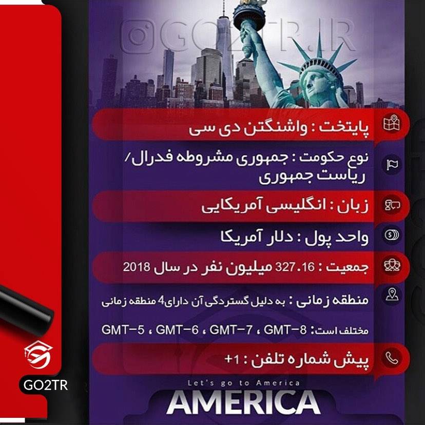 انتخابات میتونه محدودیت‌های مهاجرت به آمریکا برای ایرانی‌ها رو تغییر بده؟ .