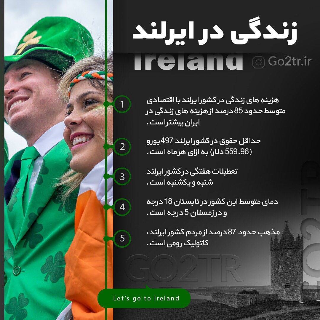 🇮🇪 چکیده اطلاعات در مورد کشور ایرلند 🇮🇪 . ‎برای دریافت اطلاعات کامل تماس 