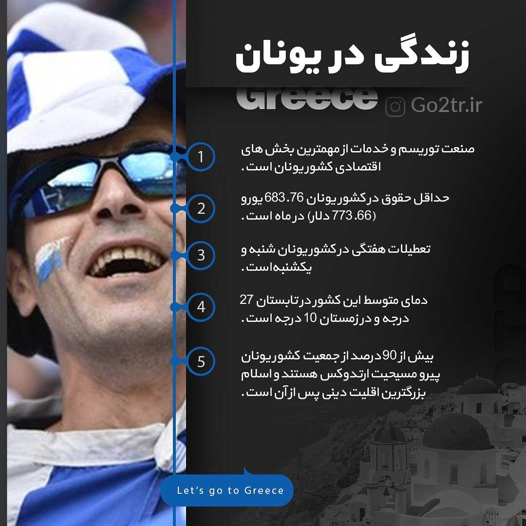 🇬🇷 اطلاعات کلی در مورد کشور یونان 🇬🇷 . برای دریافت اطلاعات کامل تماس بگی