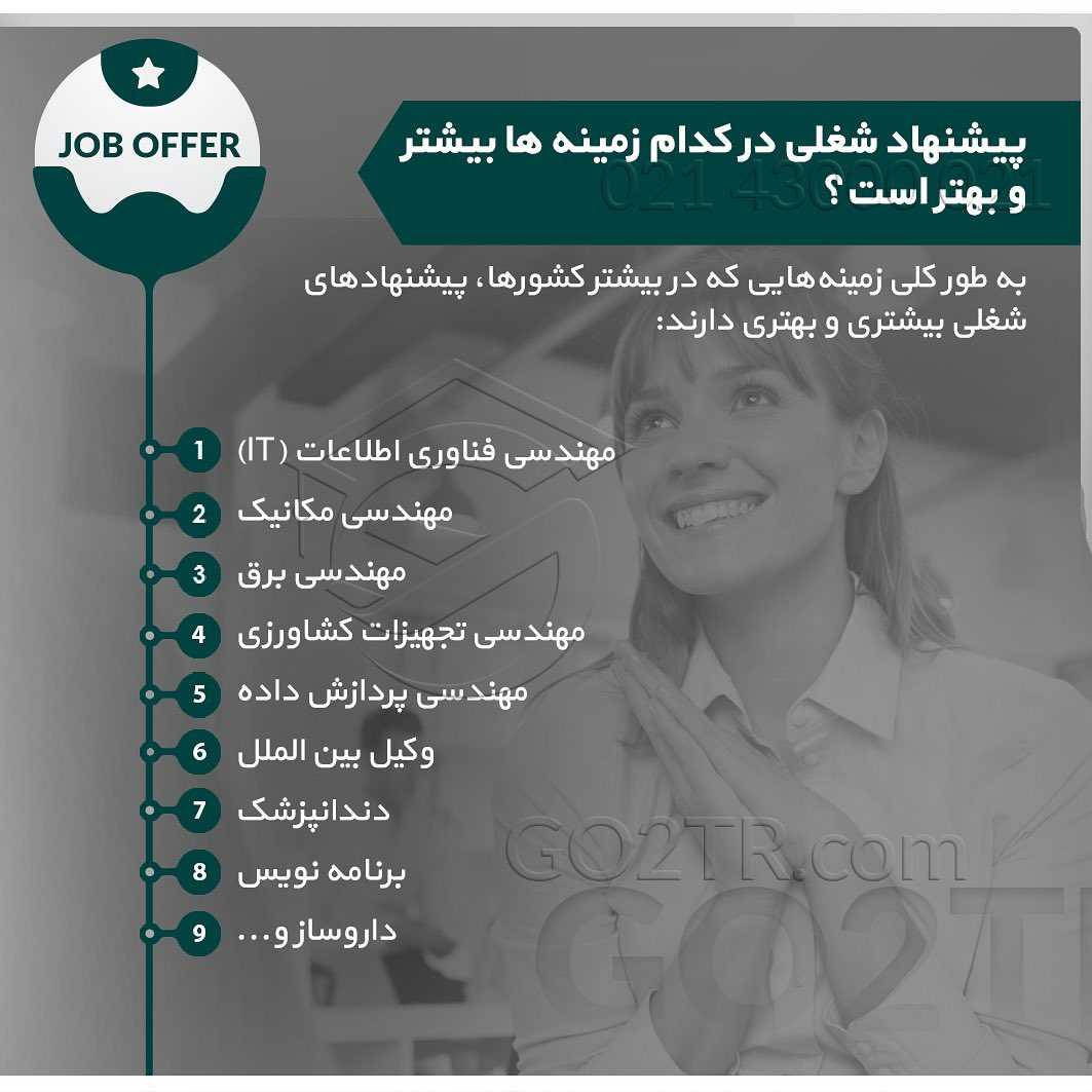 ☑️ داشتن #پیشنهاد_شغلی معمولا بزرگترین امتیاز در اخذ #ویزای_کاری کشورها مح
