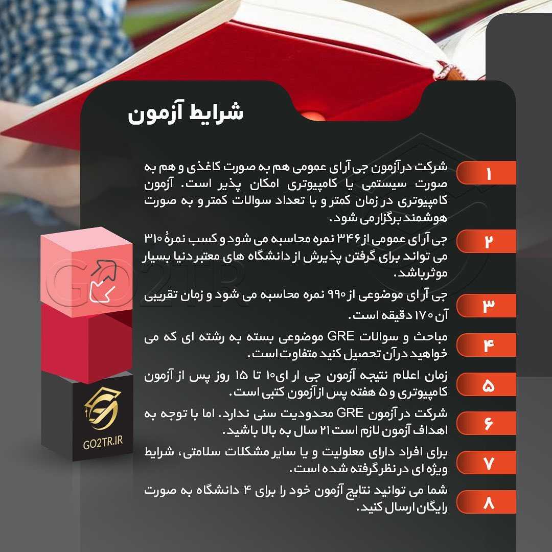📝 #GRE . آزمون جیآر ای از مهمترین آزمونهاییه که در اکثریت موارد #دانشگا