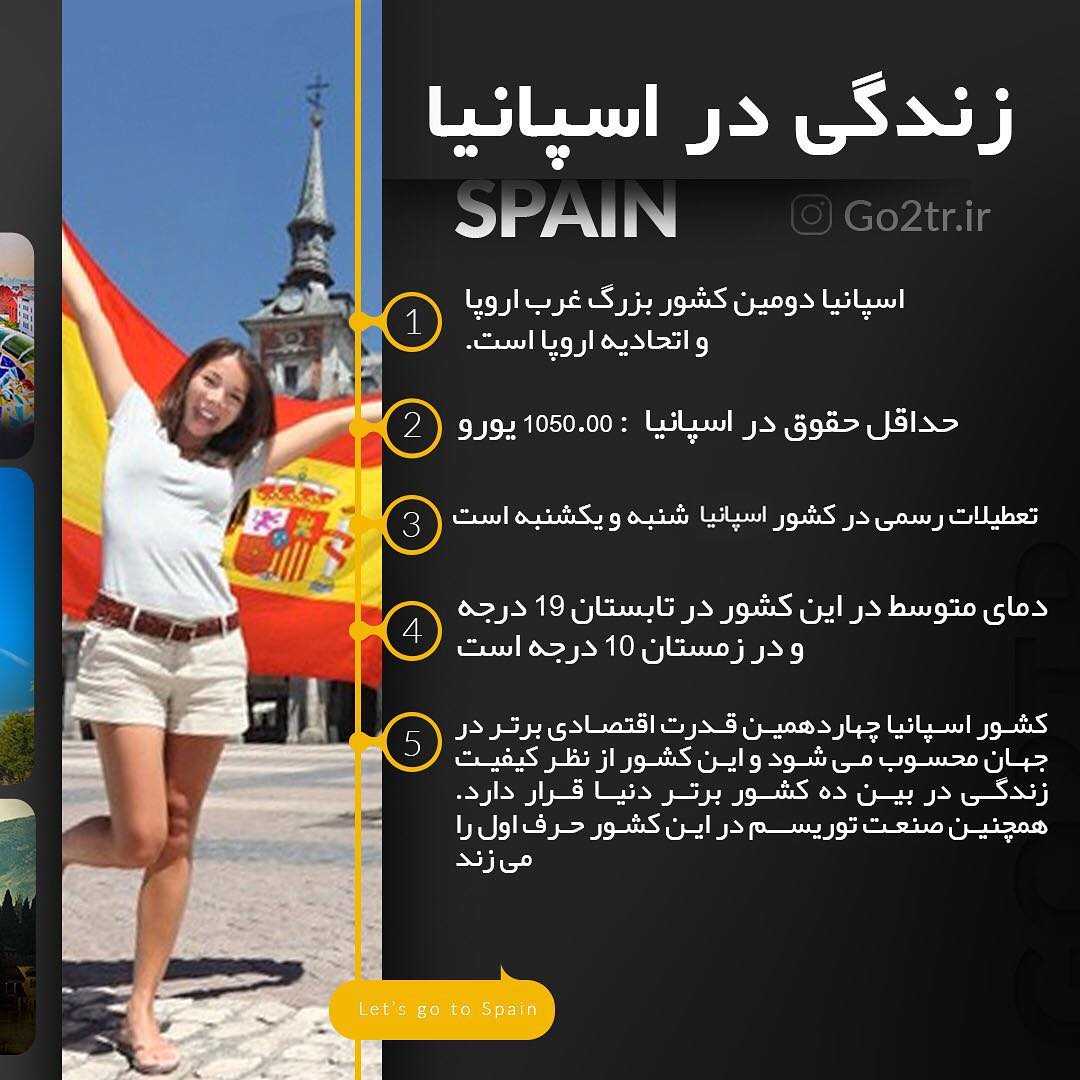 ▪️ چکیده اطلاعات در مورد کشور اسپانیا ▪️ #اسپانیا #مهاجرت #تحصیل #spain #go2tr #go2tr
