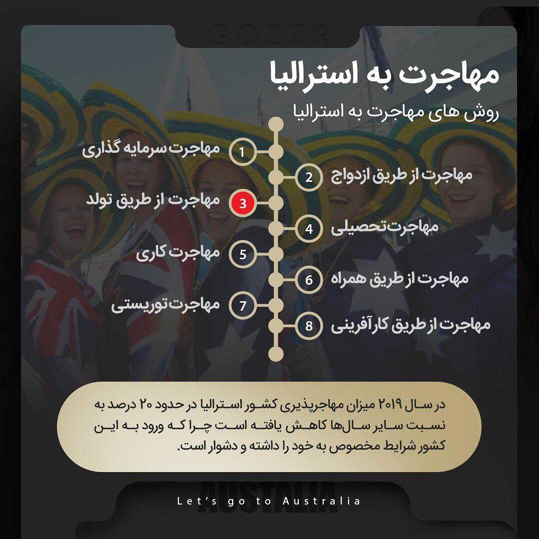 استرالیا مقصد محبوب تحصیل و کار برای همهست... . • اما از جمله کشورهاییه که بر